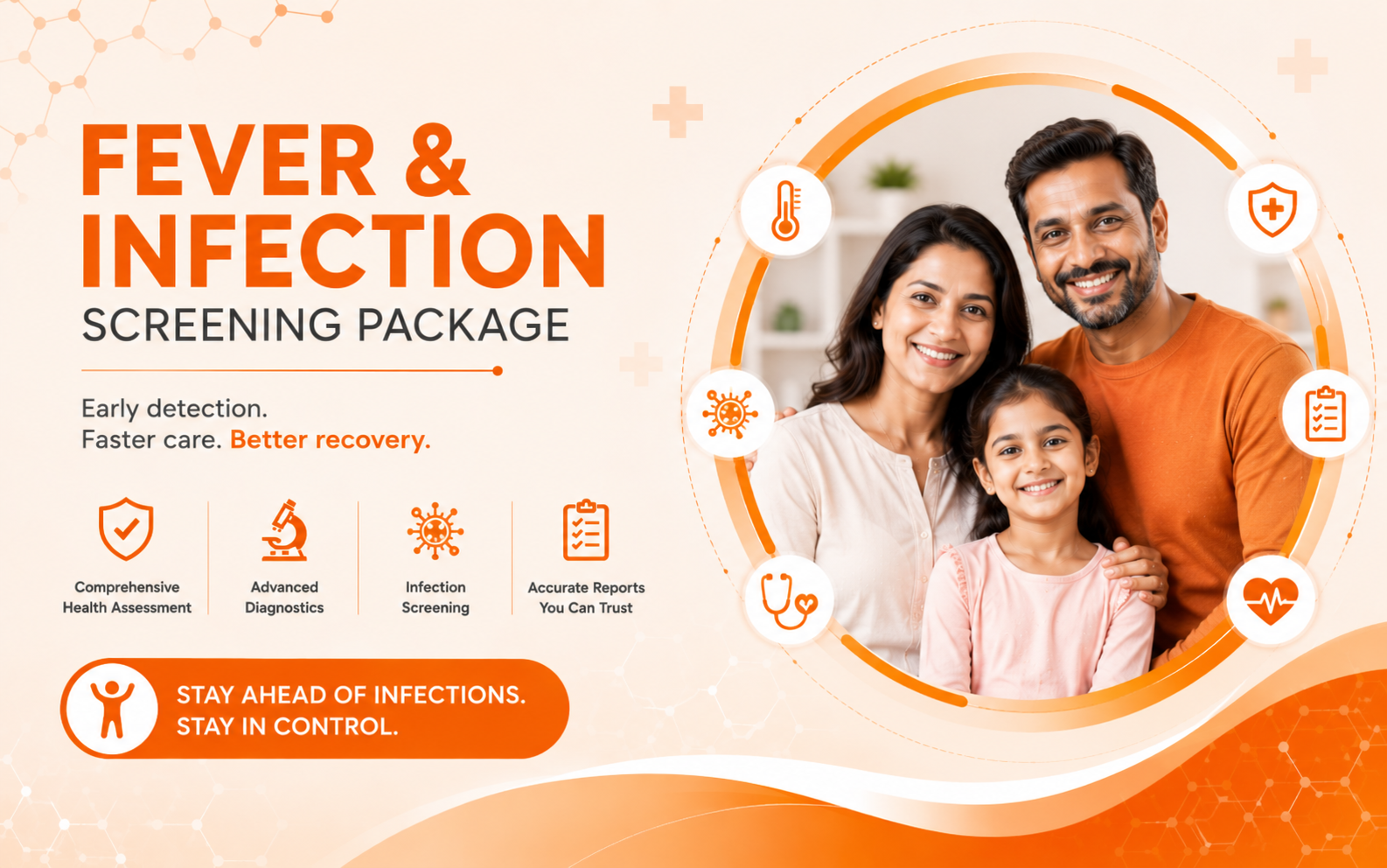 Fever and Infection Screening Package, Lakhotia Diagnostics