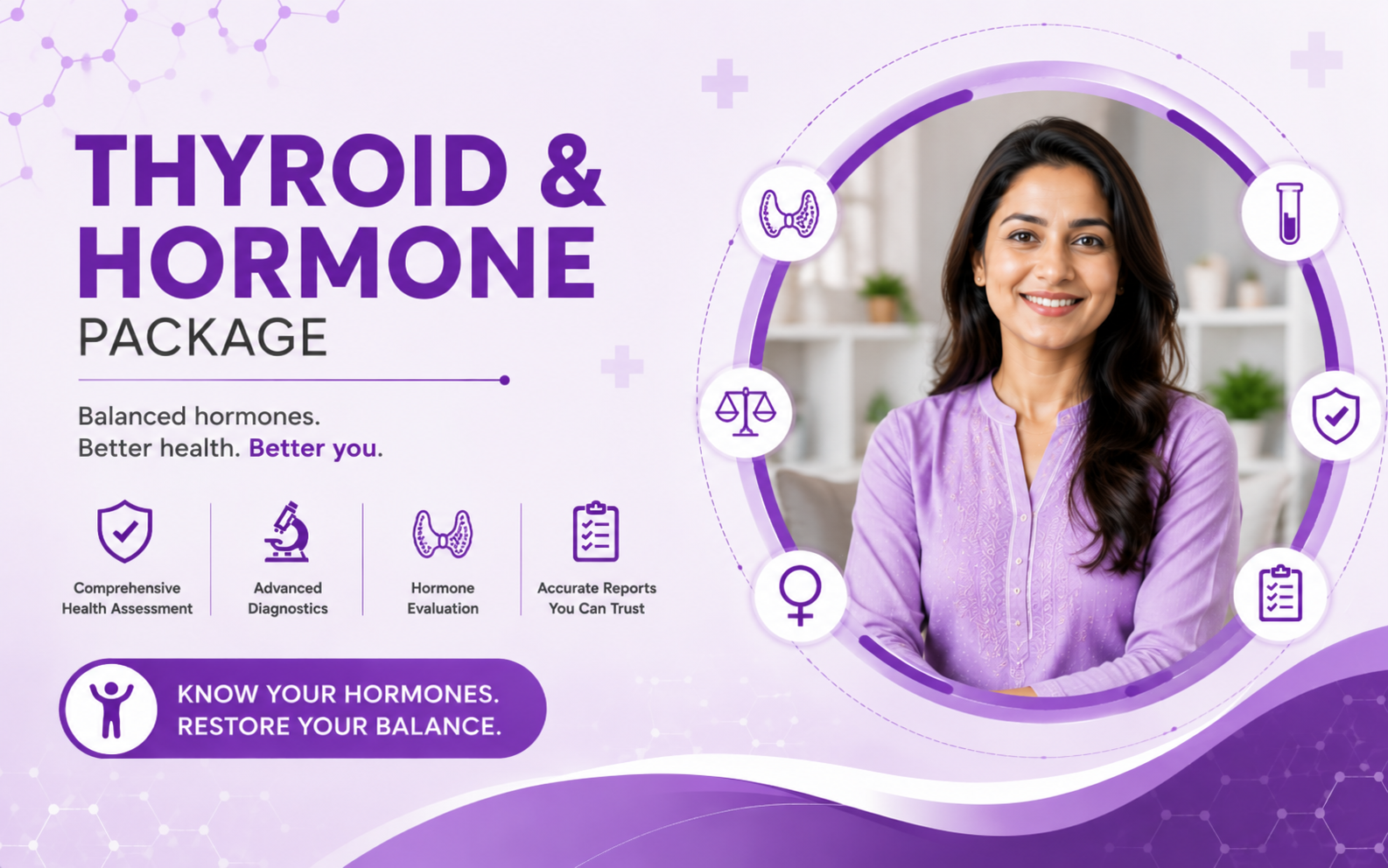 Thyroid And Hormone Package, Lakhotia Diagnostics